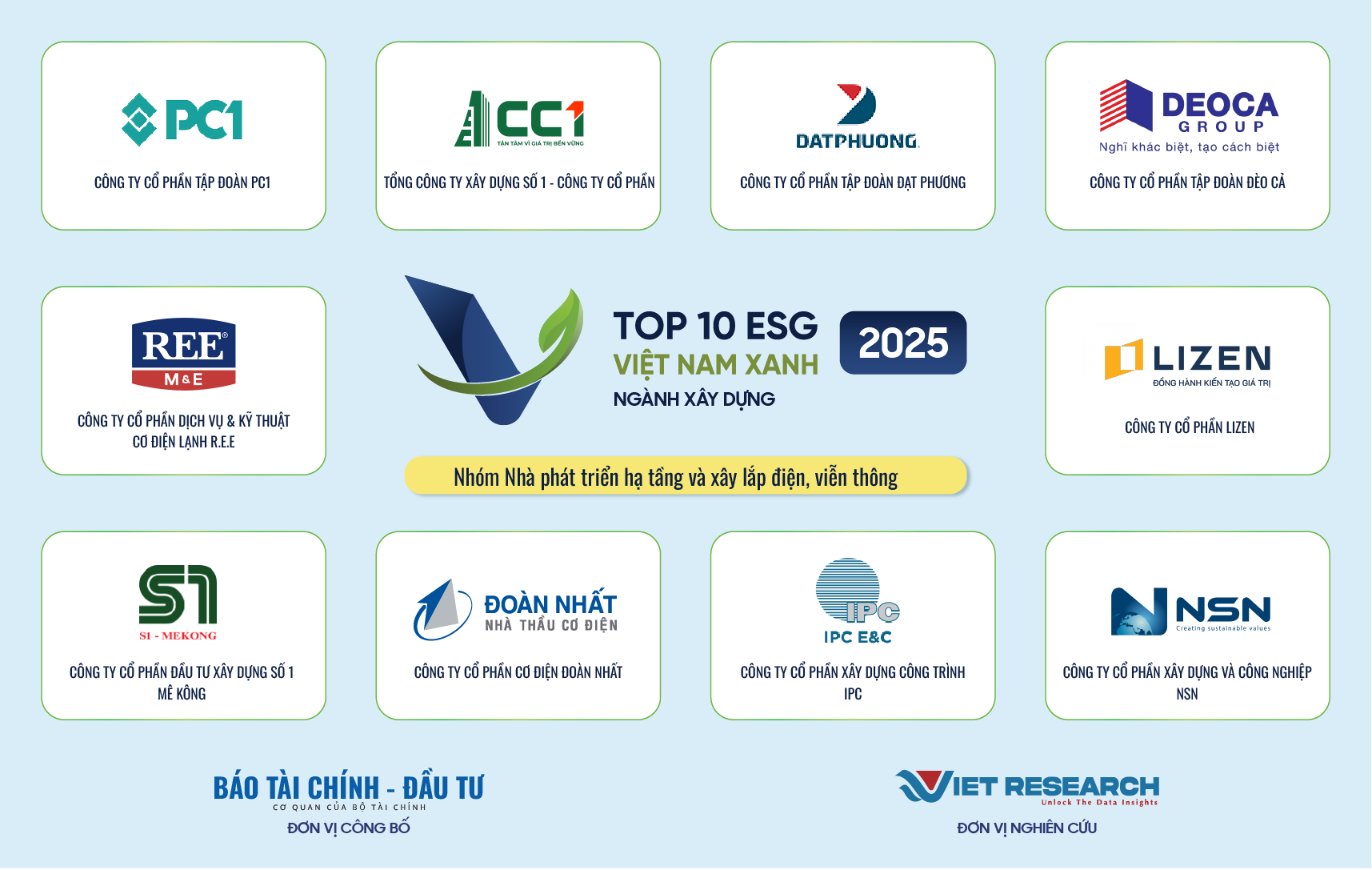 Ảnh Top 100 ESG