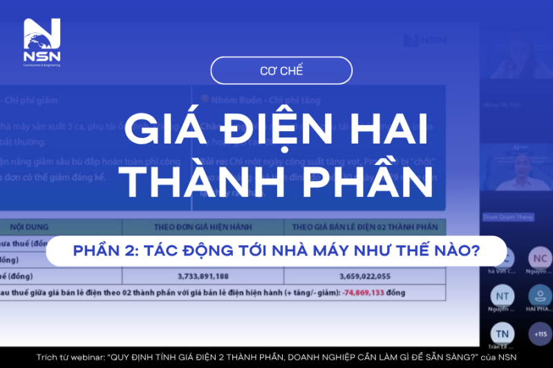 [WBN 01_Phần 2] Giá điện 2 thành phần tác động đến chi phí nhà máy như thế nào?